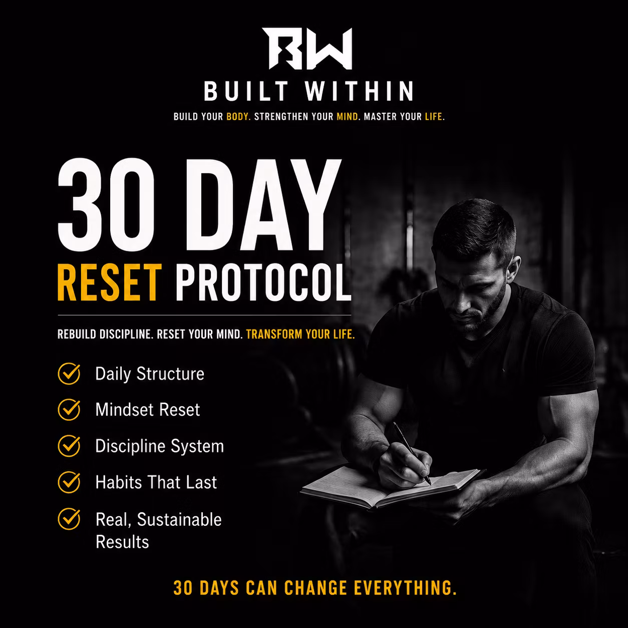 Built Within — 30 Day Reset Protocol