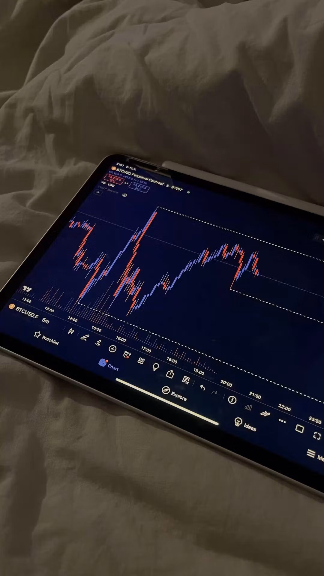 Ultimate Trading Journal 