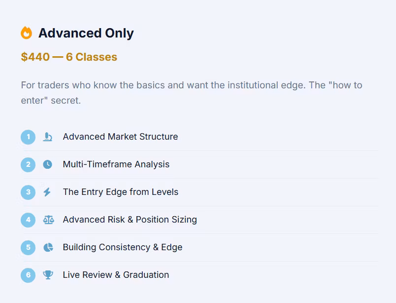 Advanced Only
