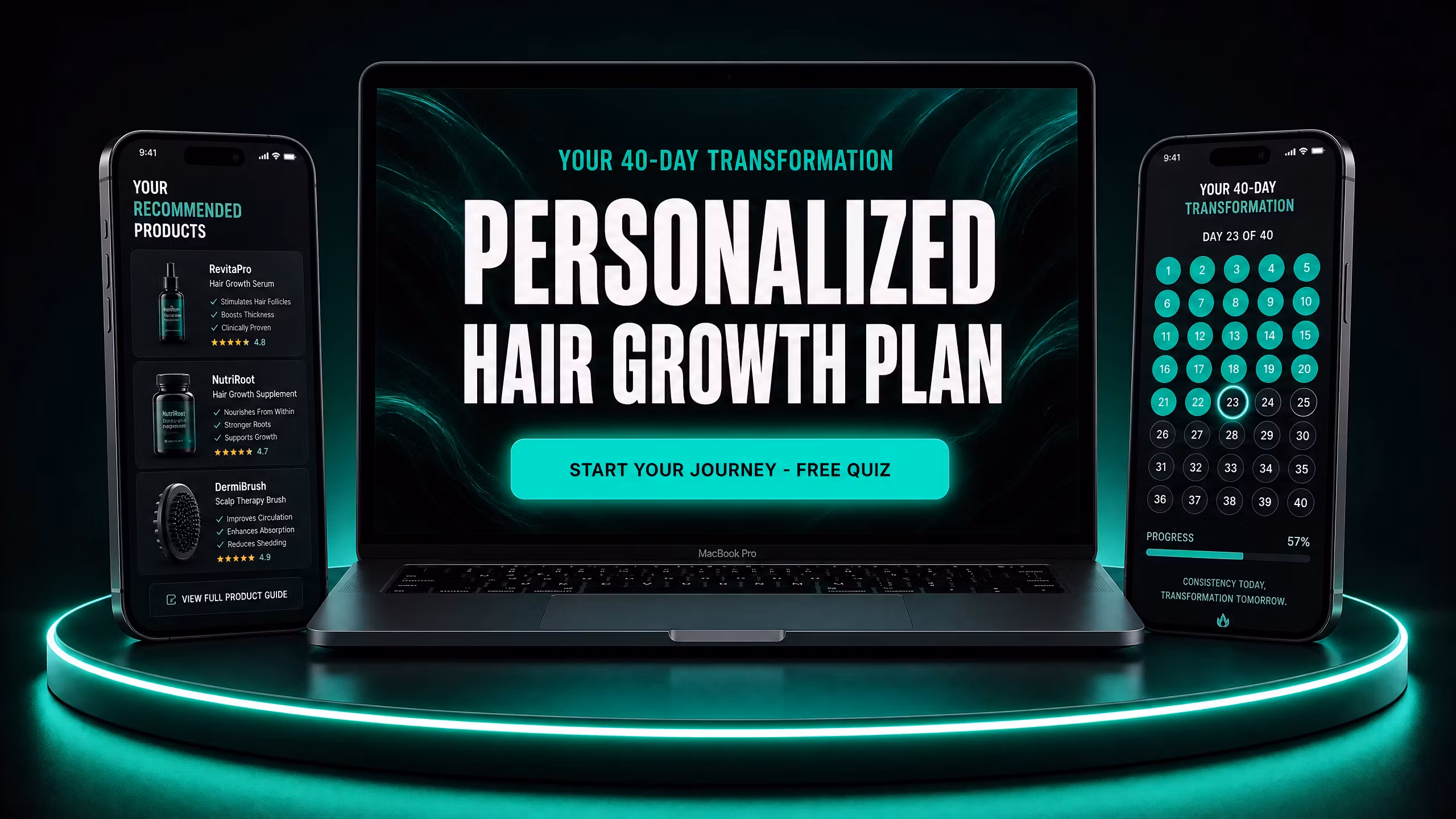Hair Growth Guide