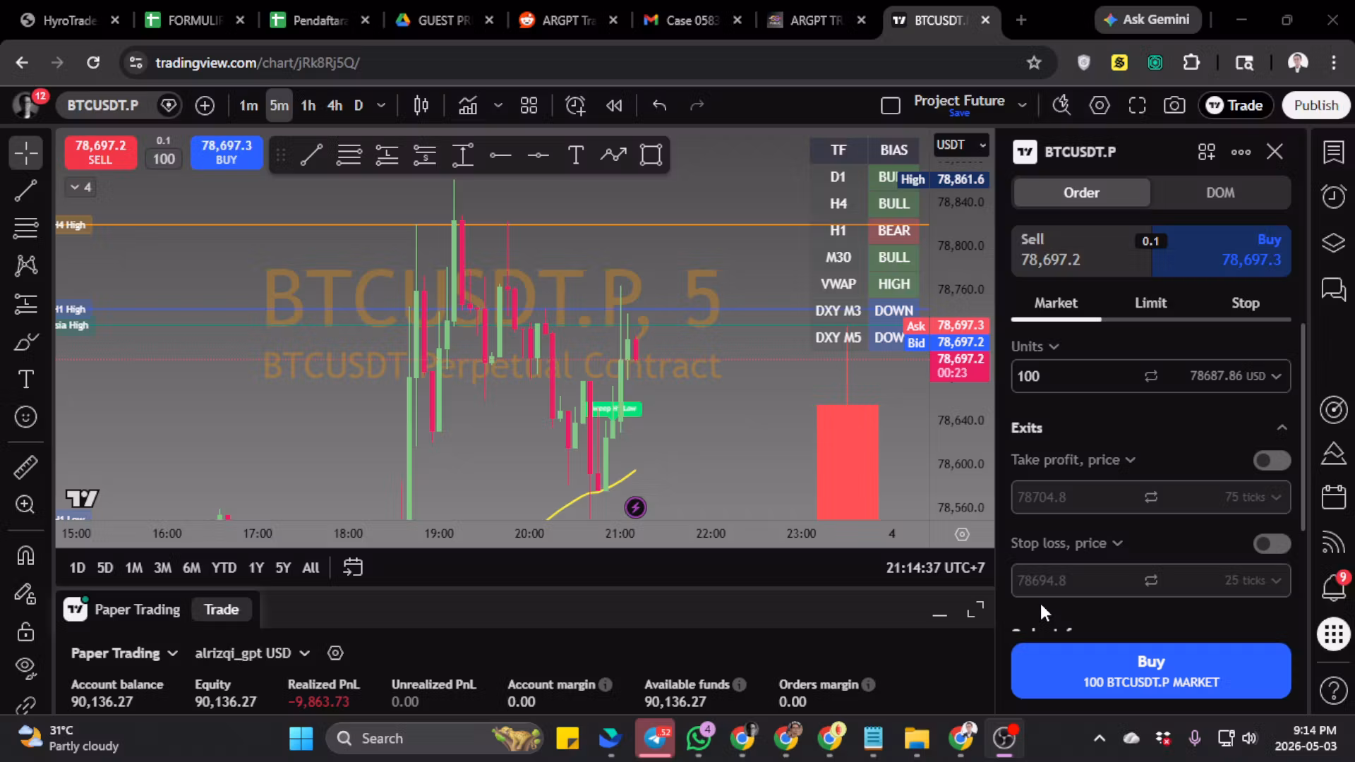 ARGPT Limiter Alert