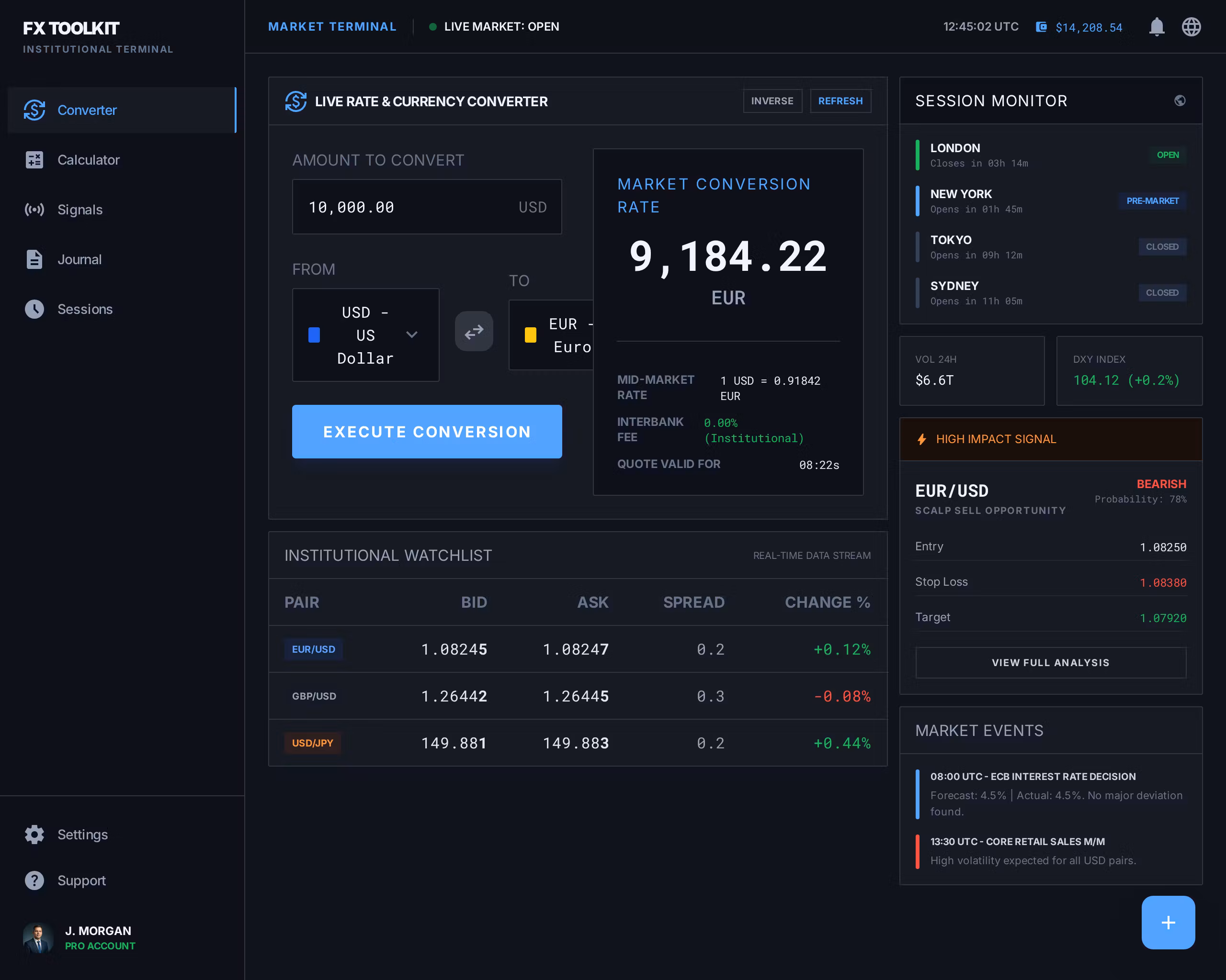 Traderpro