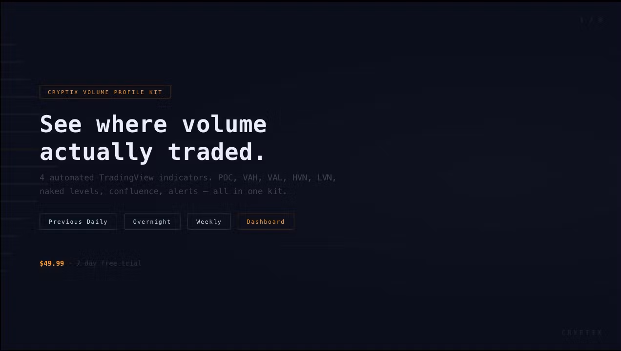 VP Indicators