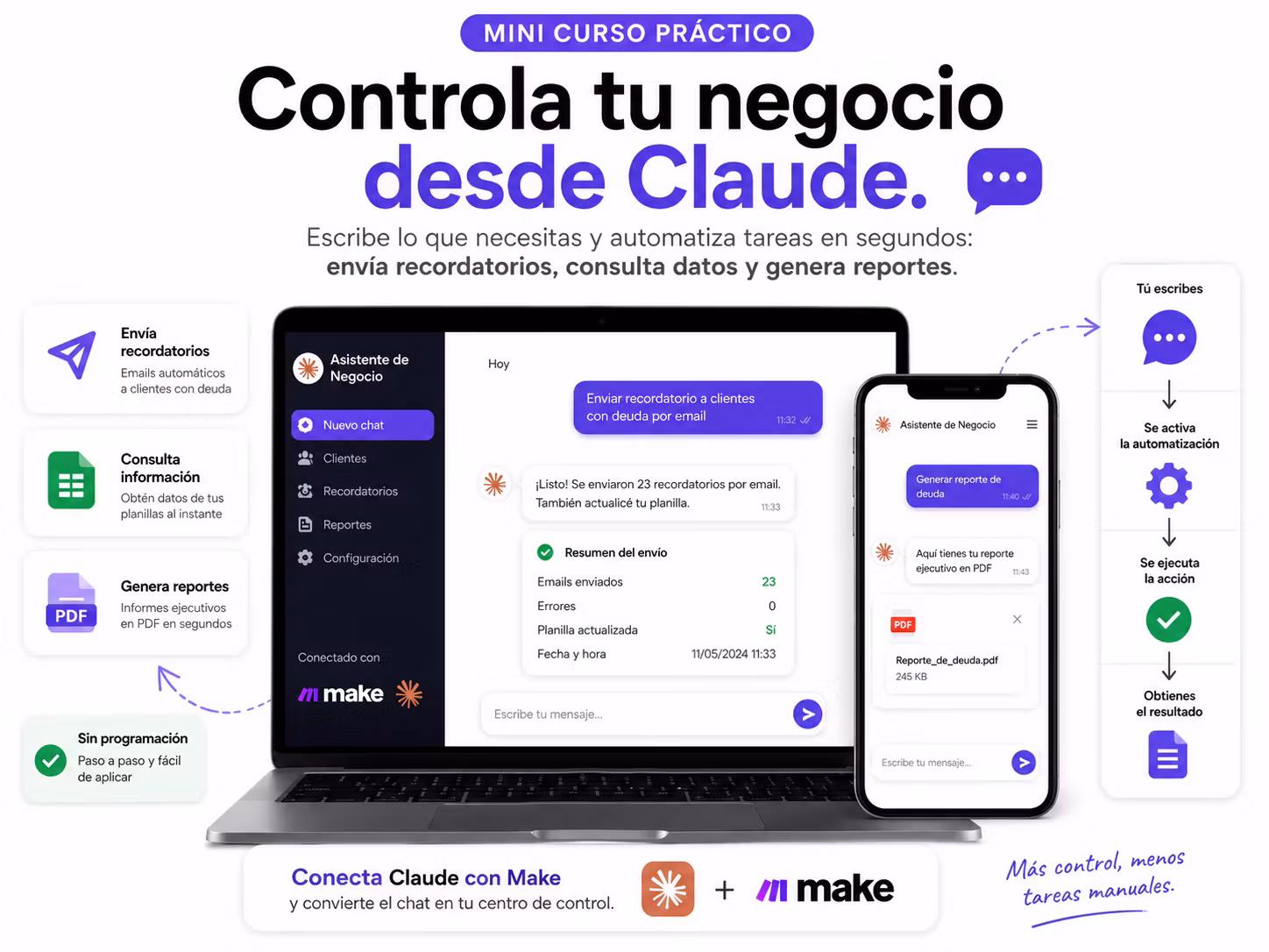 Controla tu negocio hablando con Claude
