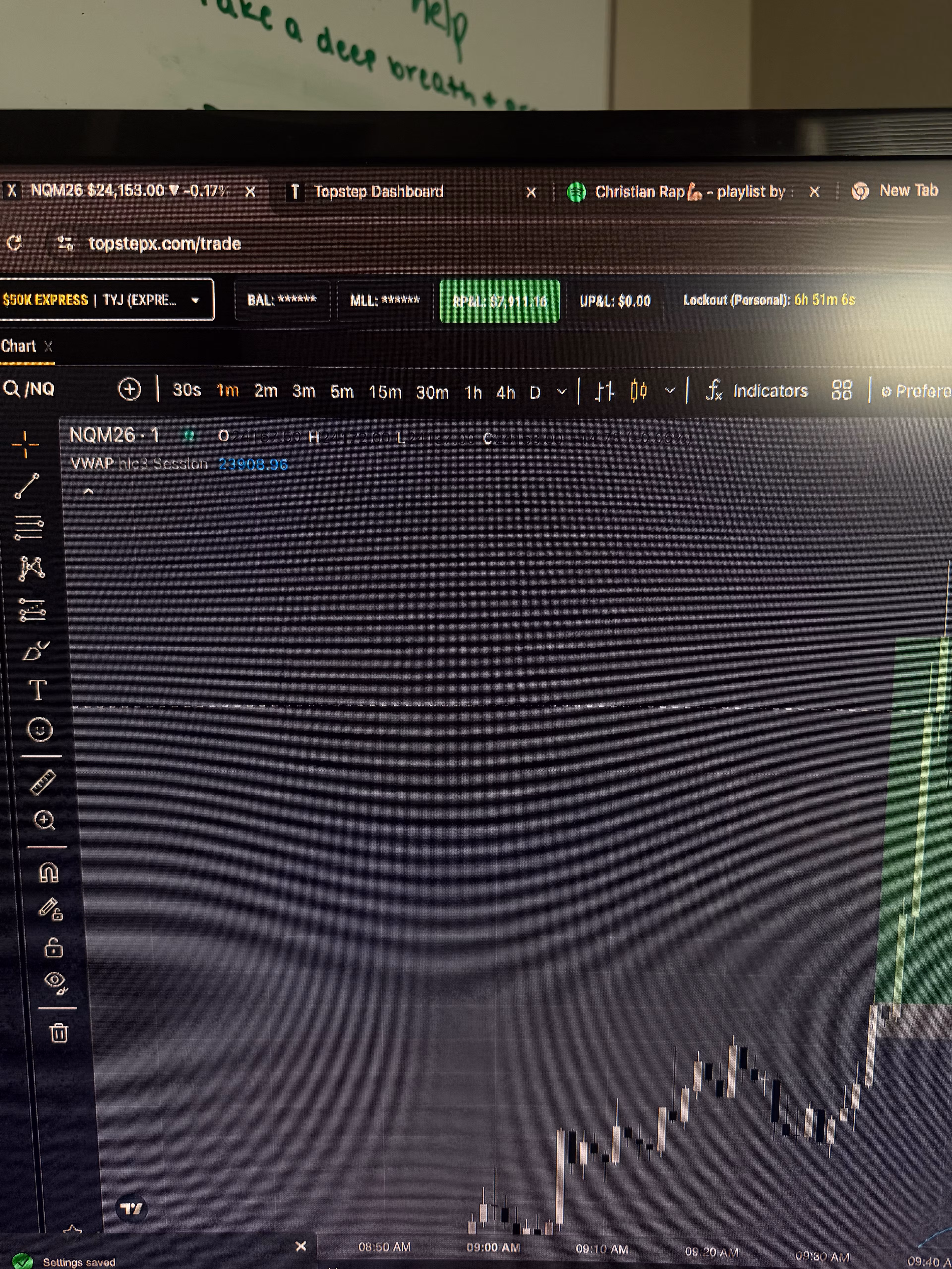Faith and Futures Premium