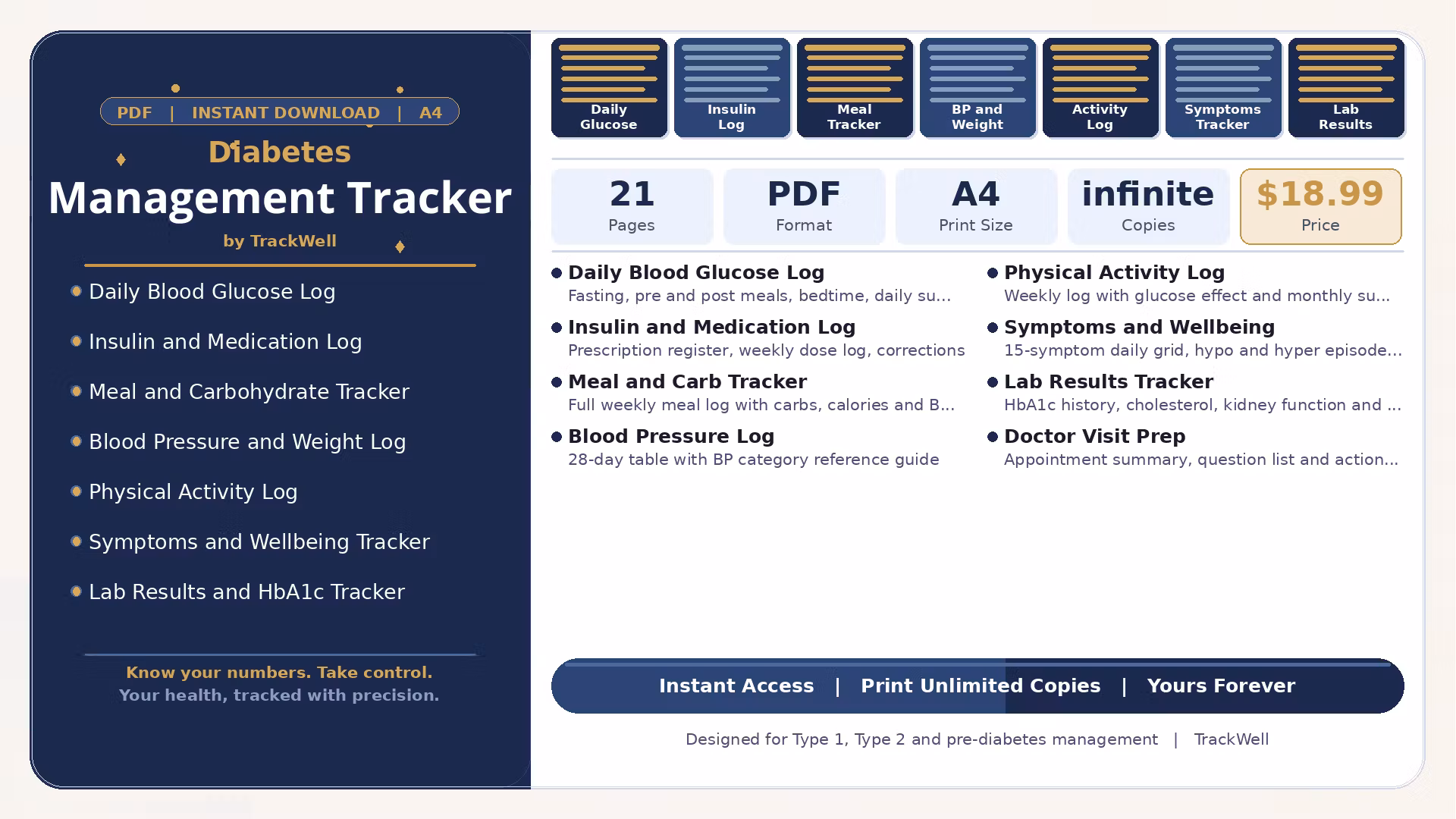 Diabetes Management Tracker