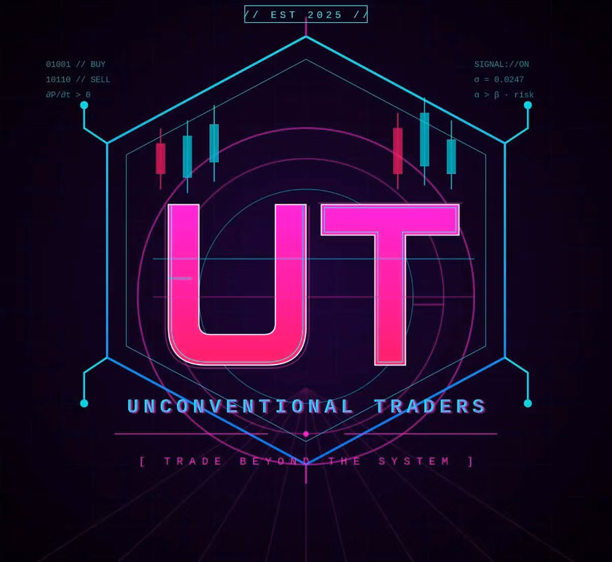 Unconventional Traders