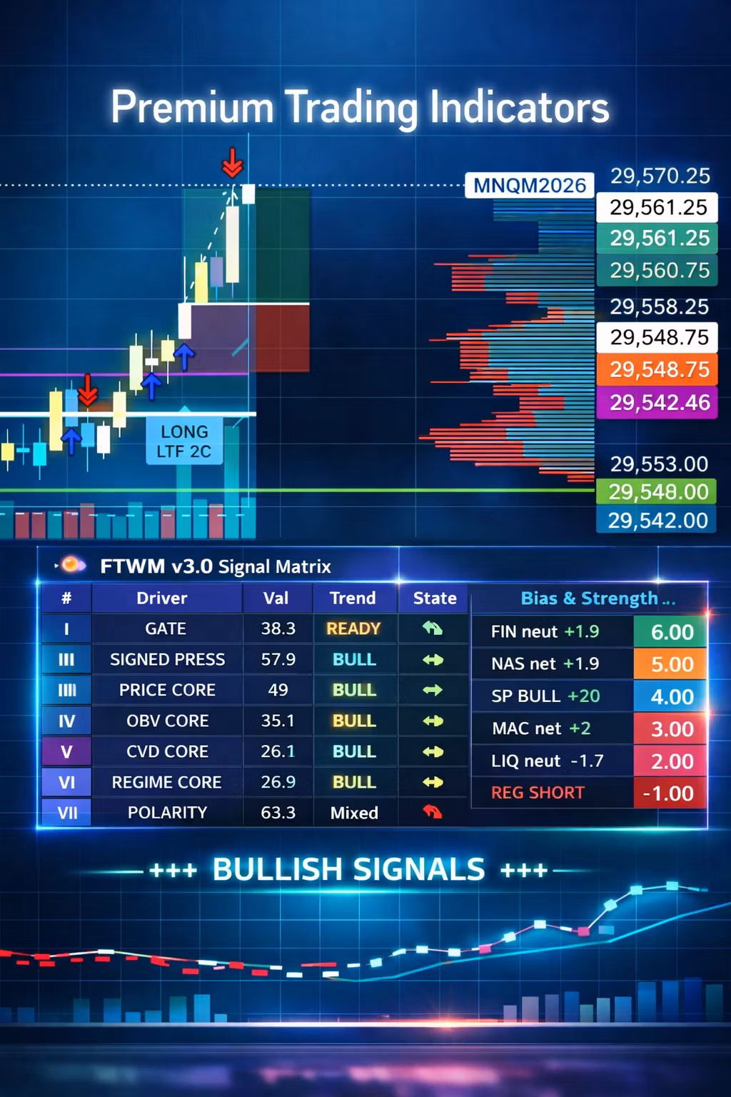 Unconventional Traders Pack