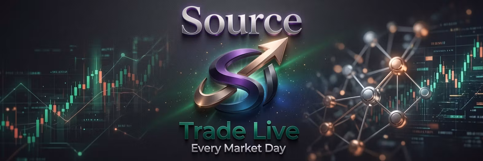 Source | Options Trading
