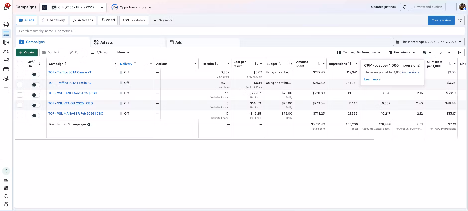 Testing waitlist Page Creation
