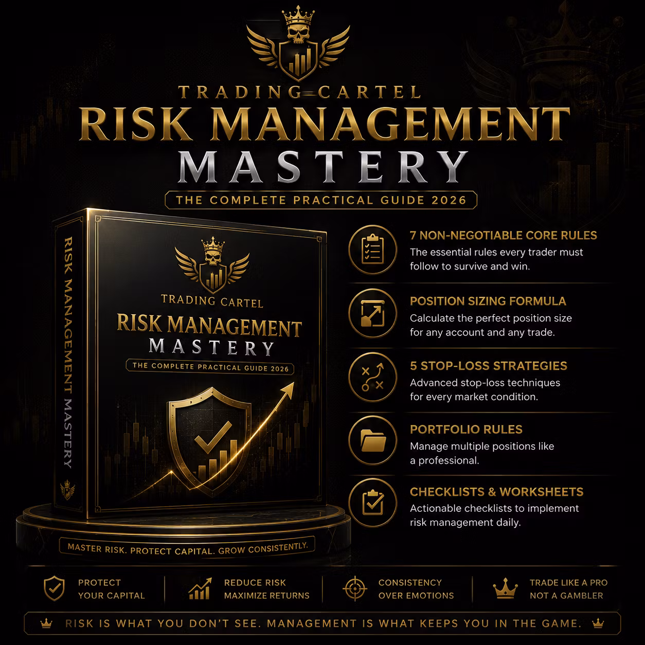 Risk Management Mastery 