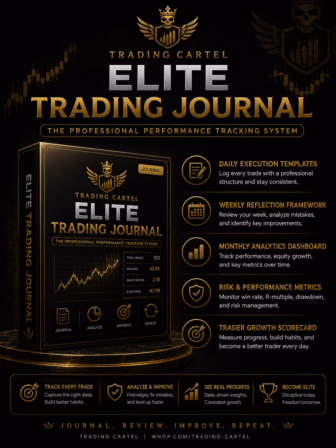 Trading Journal Pack