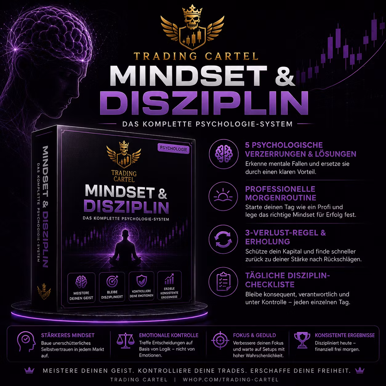 Mindset Masterclass