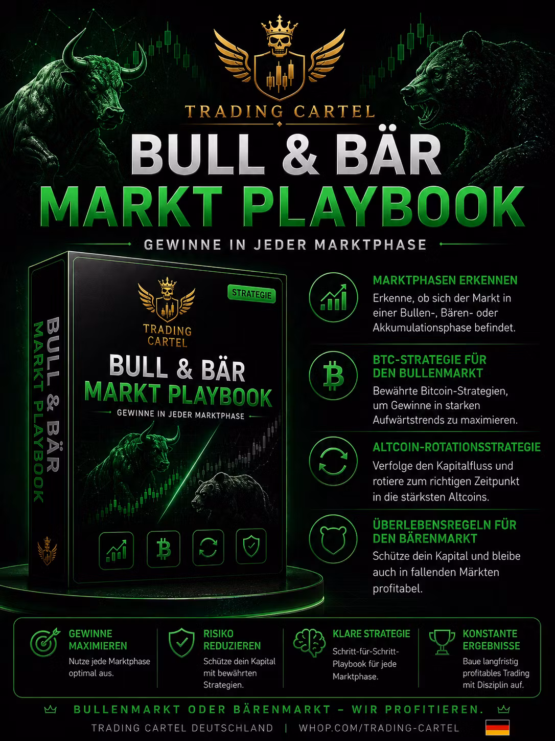 Bullen & Bärenmarkt Playbook