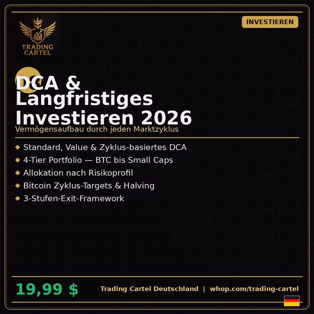 DCA & Langfristiges Investiere