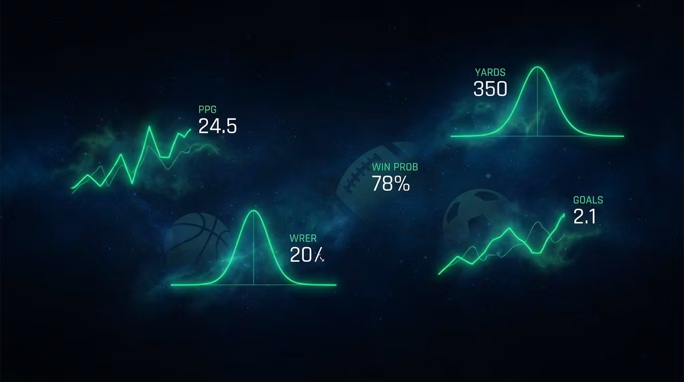 AI Picks & Predictions