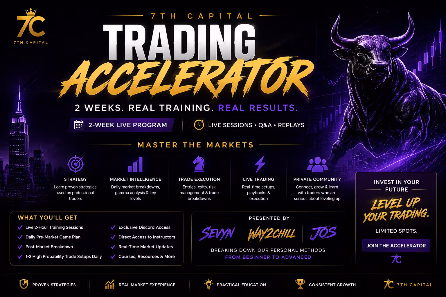 7th Capital Trading Accelerator Program 