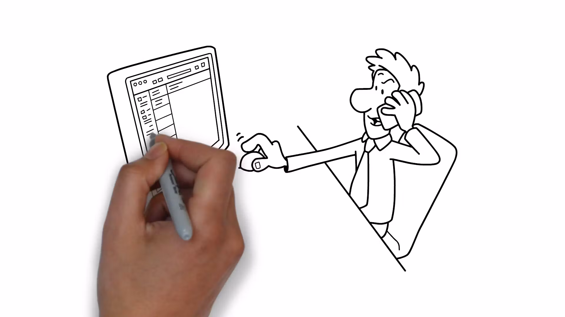 Selfish Trader | Pro Core Access