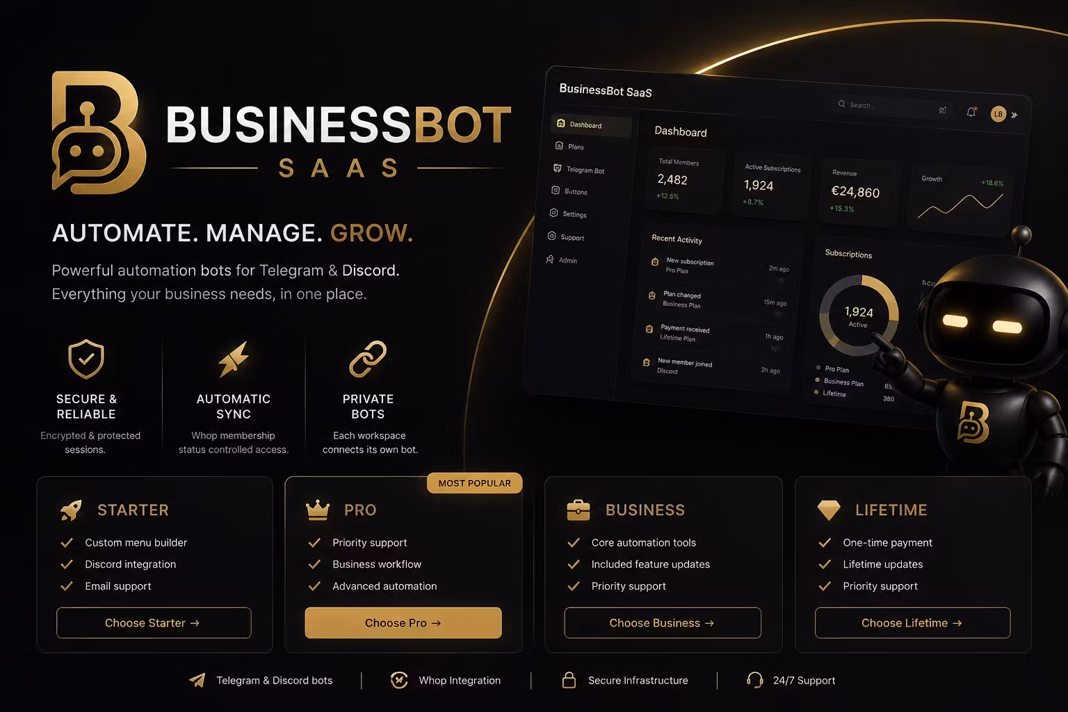 BusinessBot SaaS