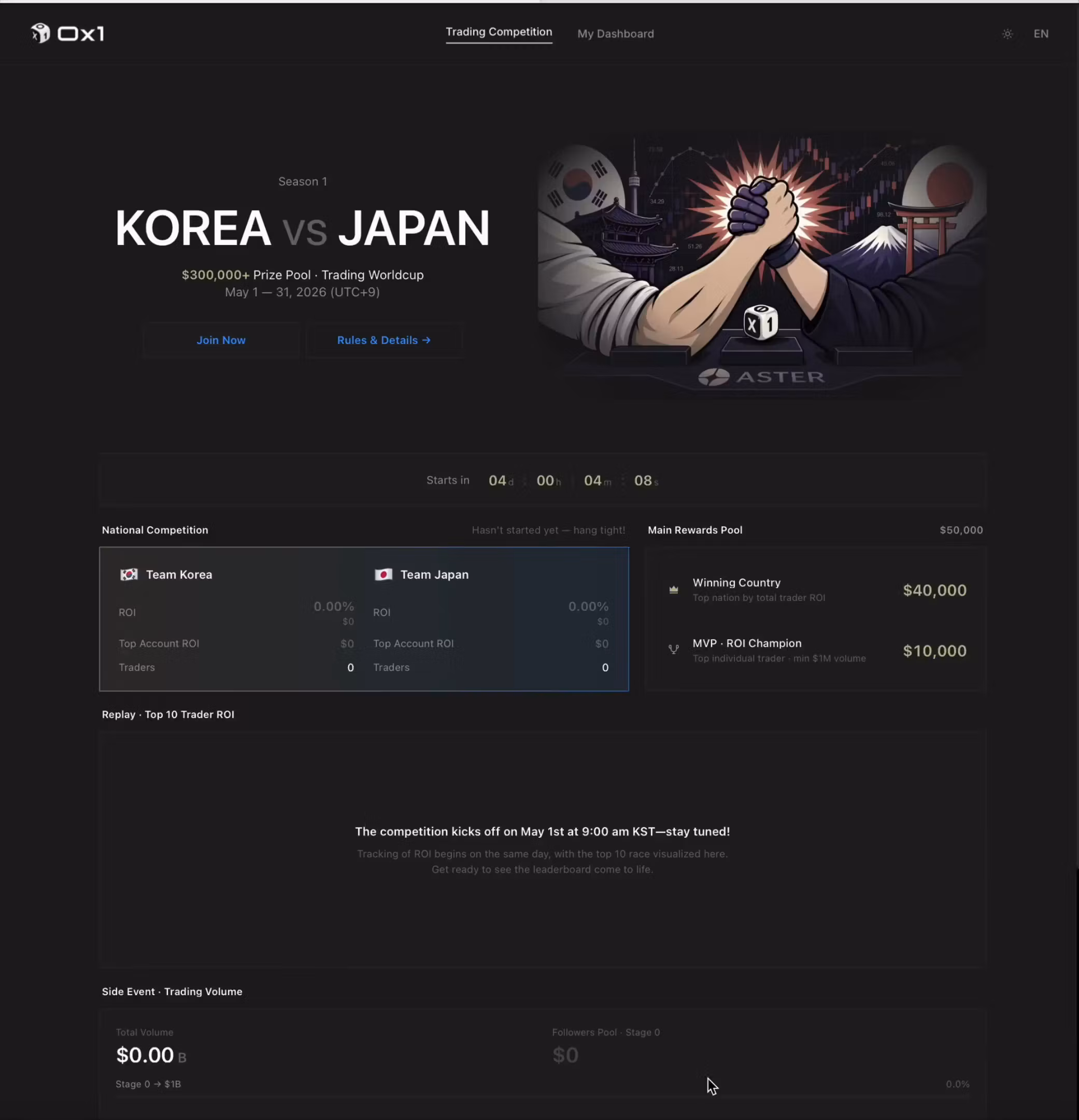 Korea🇰🇷 vs Japan 🇯🇵 World Cup Trading Competition