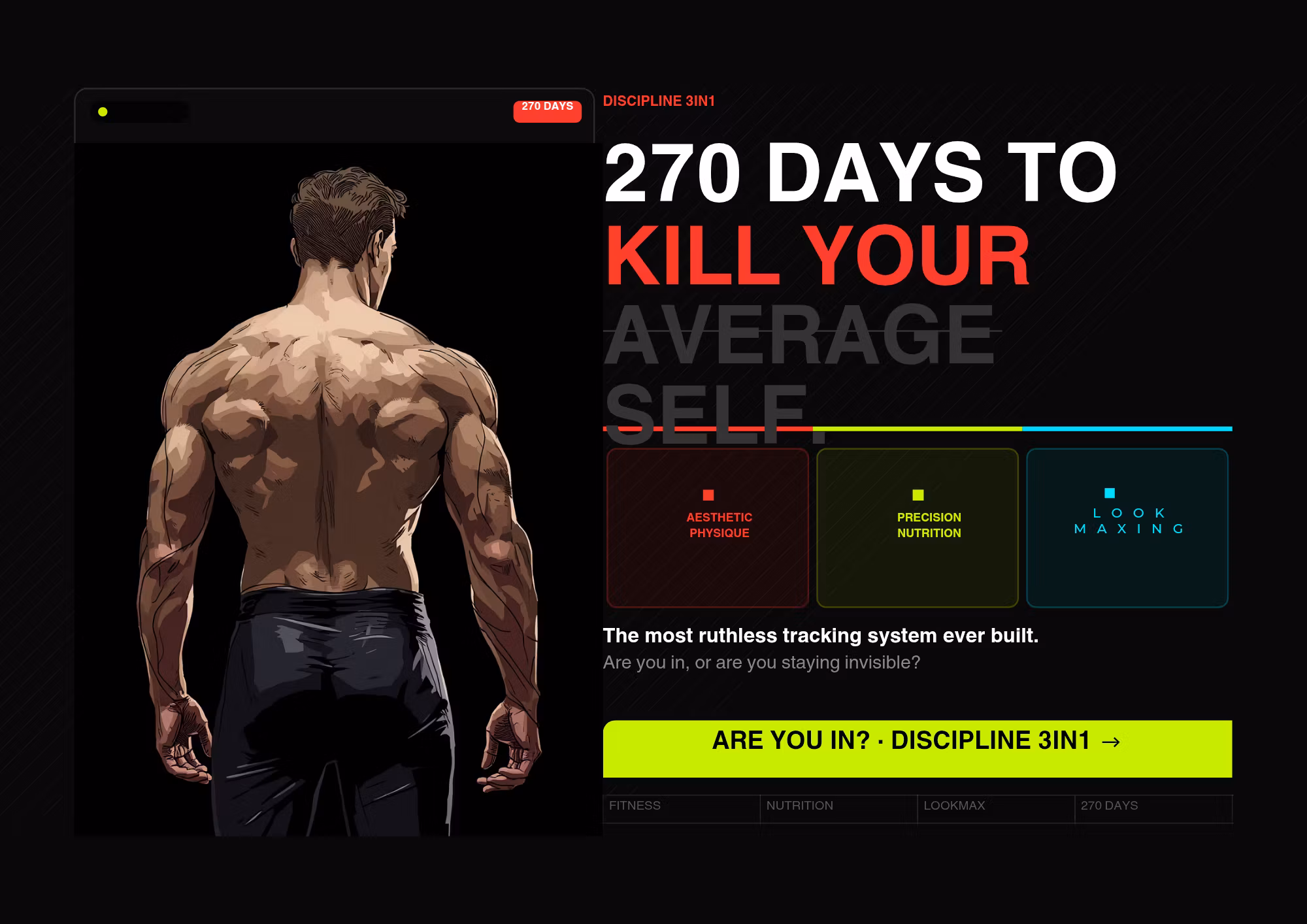 Transformation Blueprint that will  transform you,fitness, protein, look MAXING
