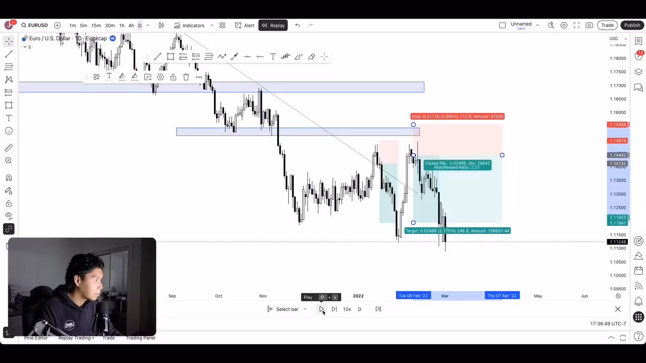 Free Course