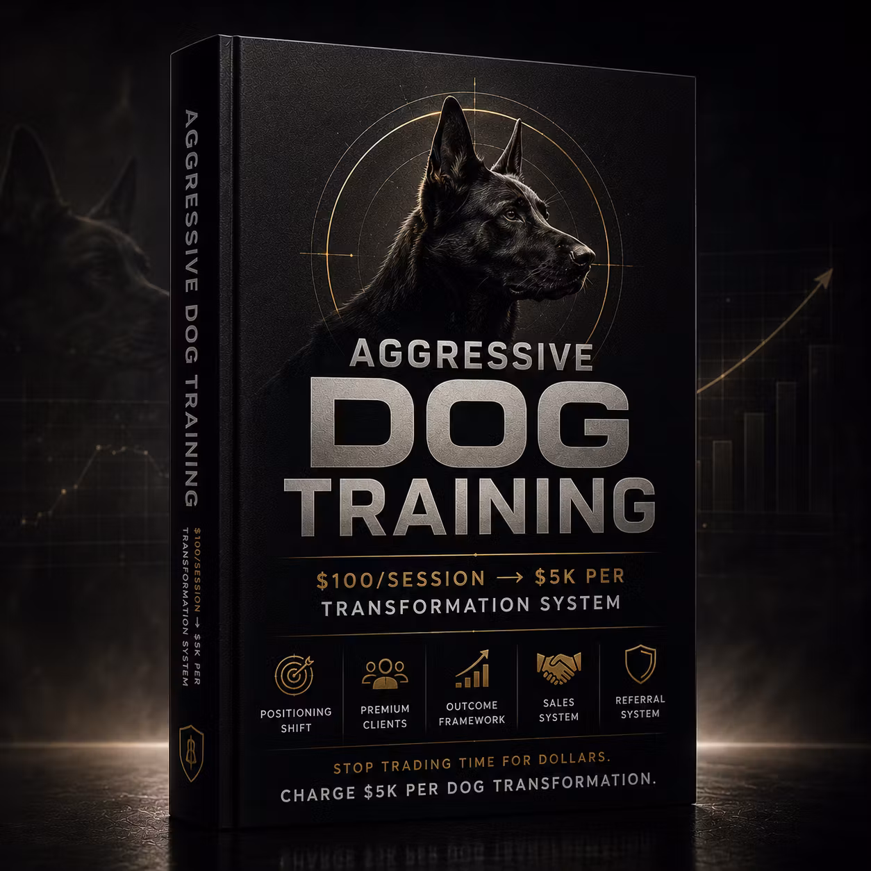 Aggressive Dog Training: $100/Session → $5K Per Transformation System