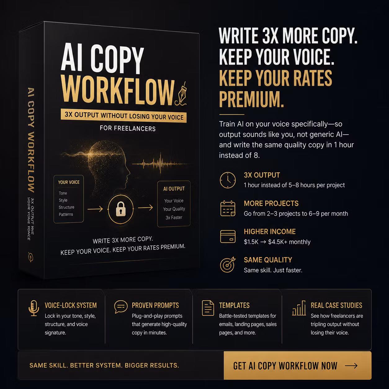 AI Copy Workflow: 3x Output Without Losing Your Voice (For Freelancers)