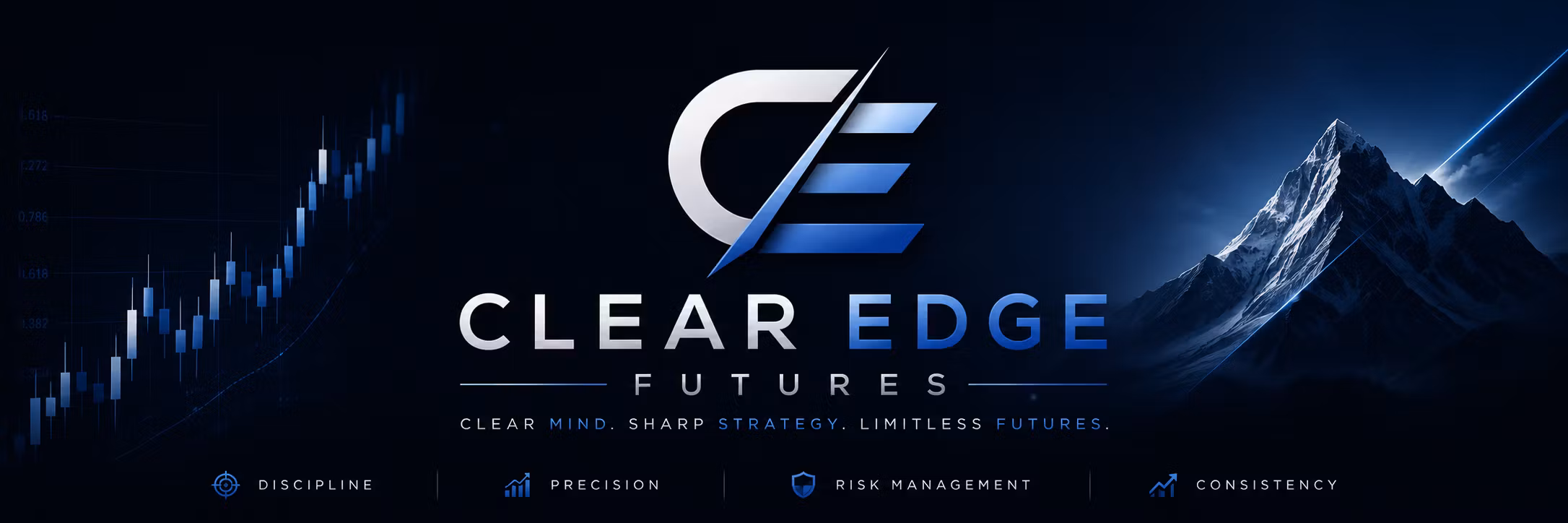 Clear Edge Futures