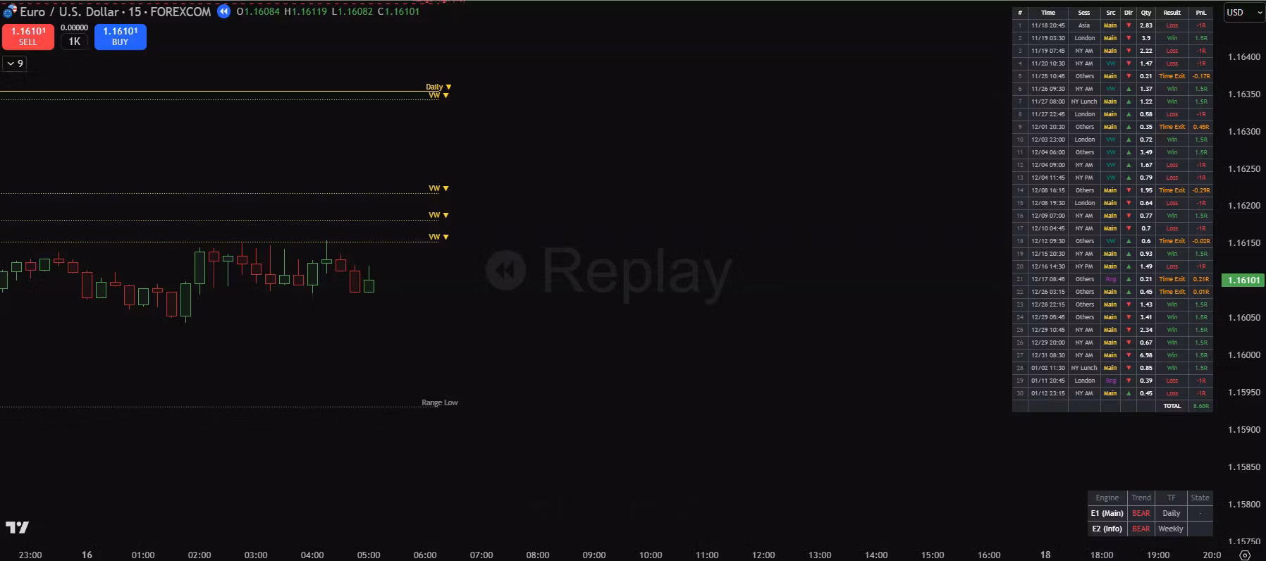 [yorsh.trade] CCT ICC [FOREX]