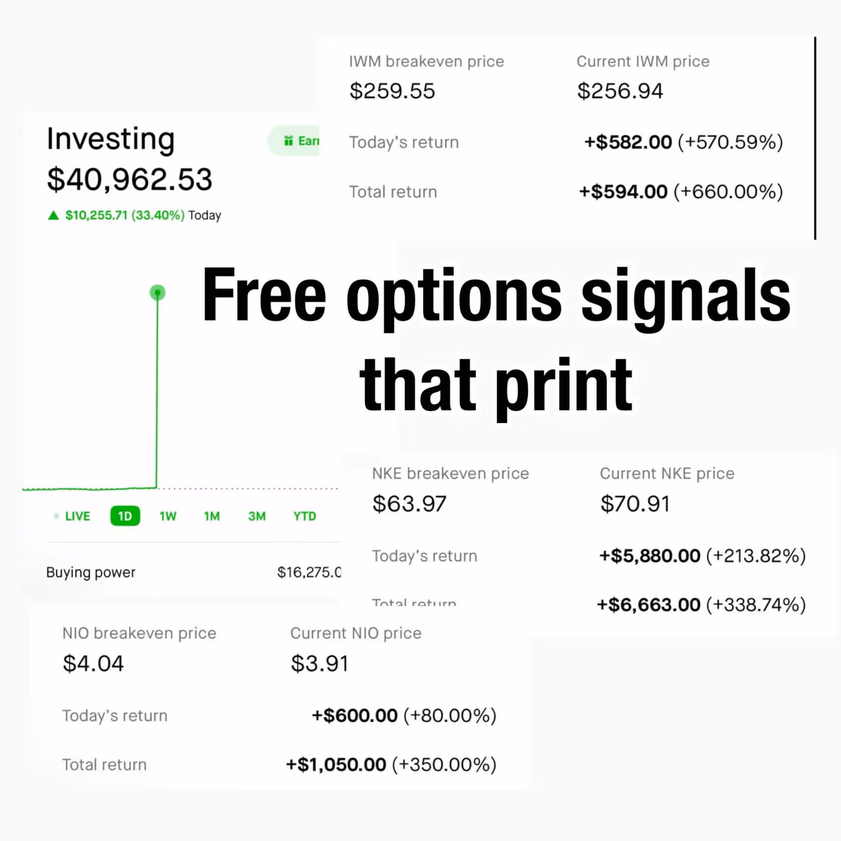Options Trading Group and Signals
