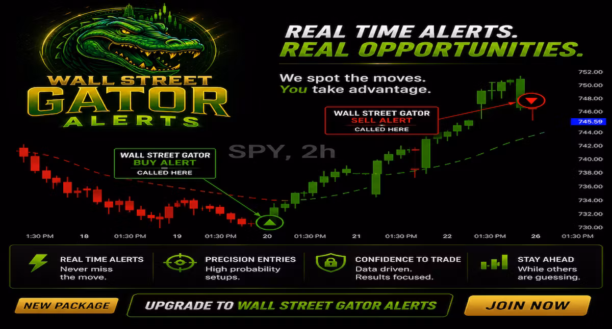 🚨 WALL STREET GATOR ALERTS 🐊