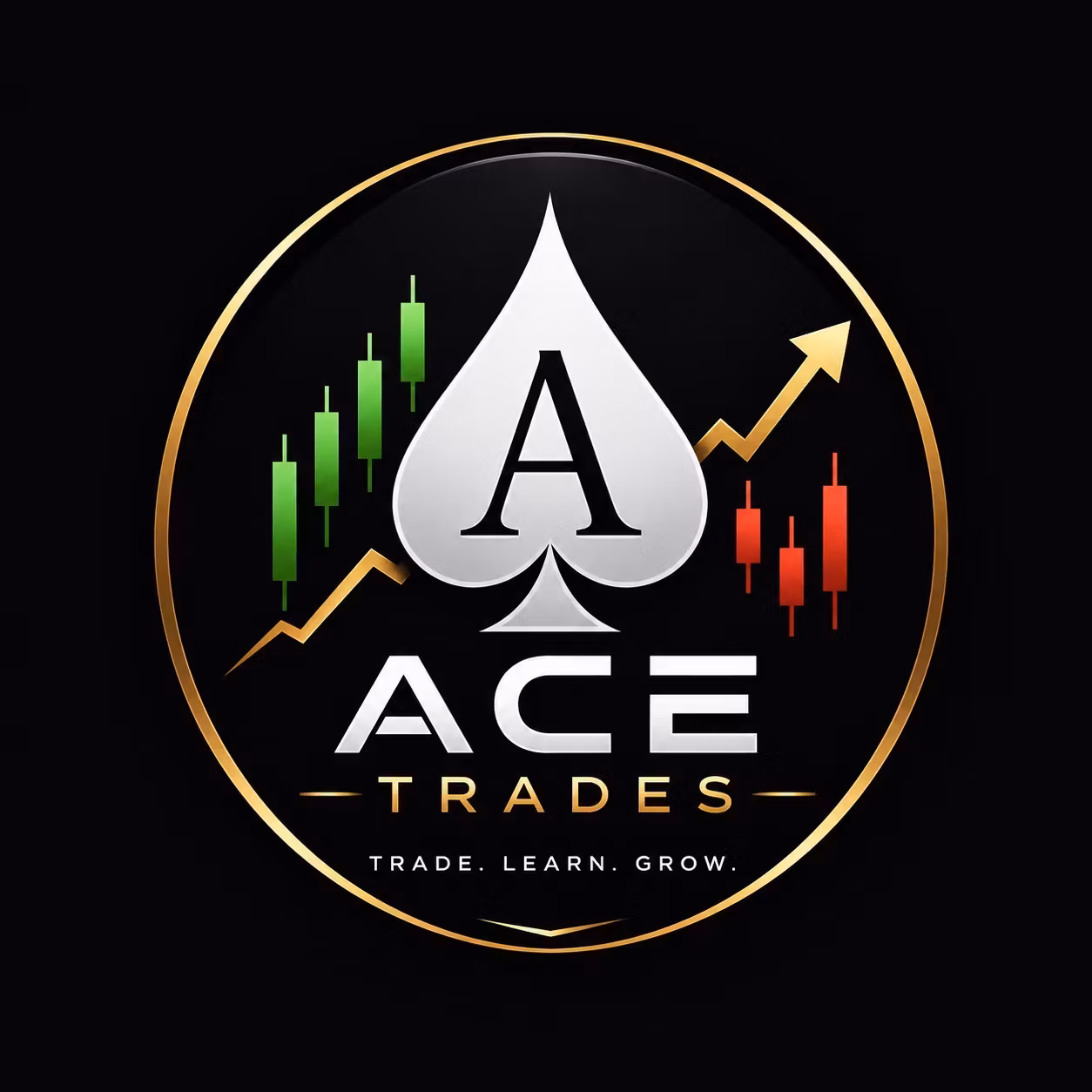 Ace Trades