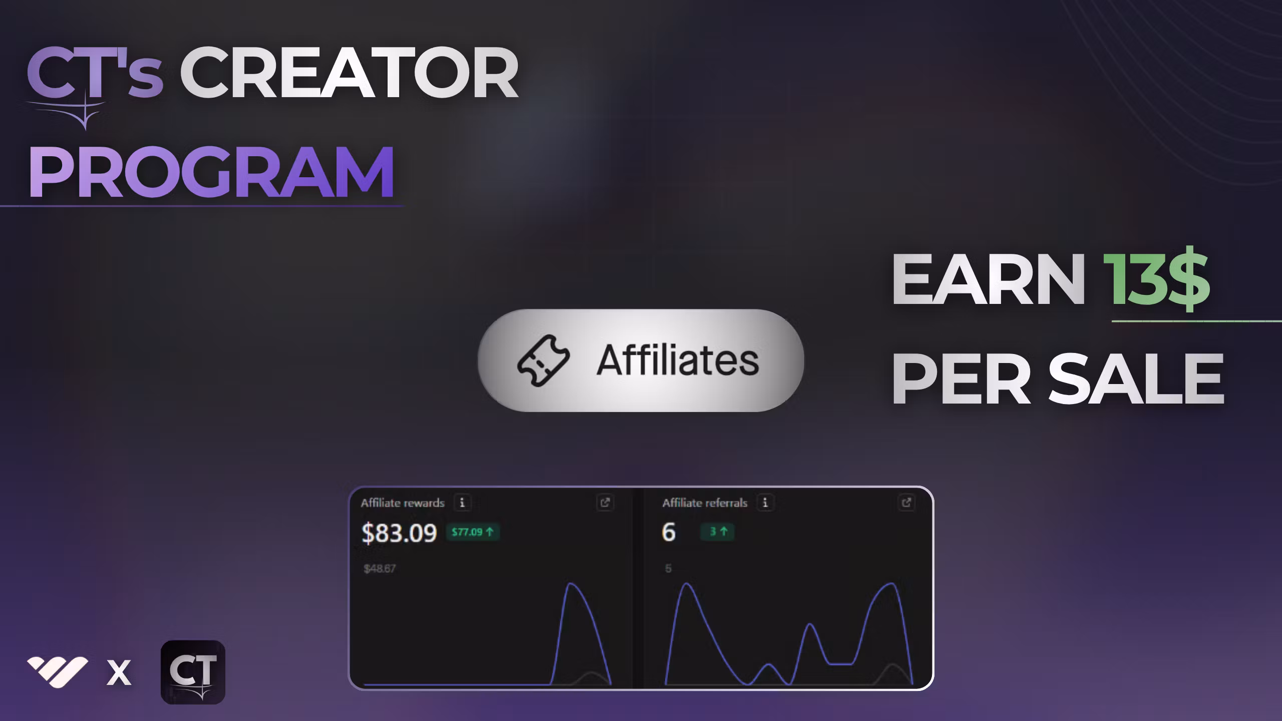 CT's Creator Program