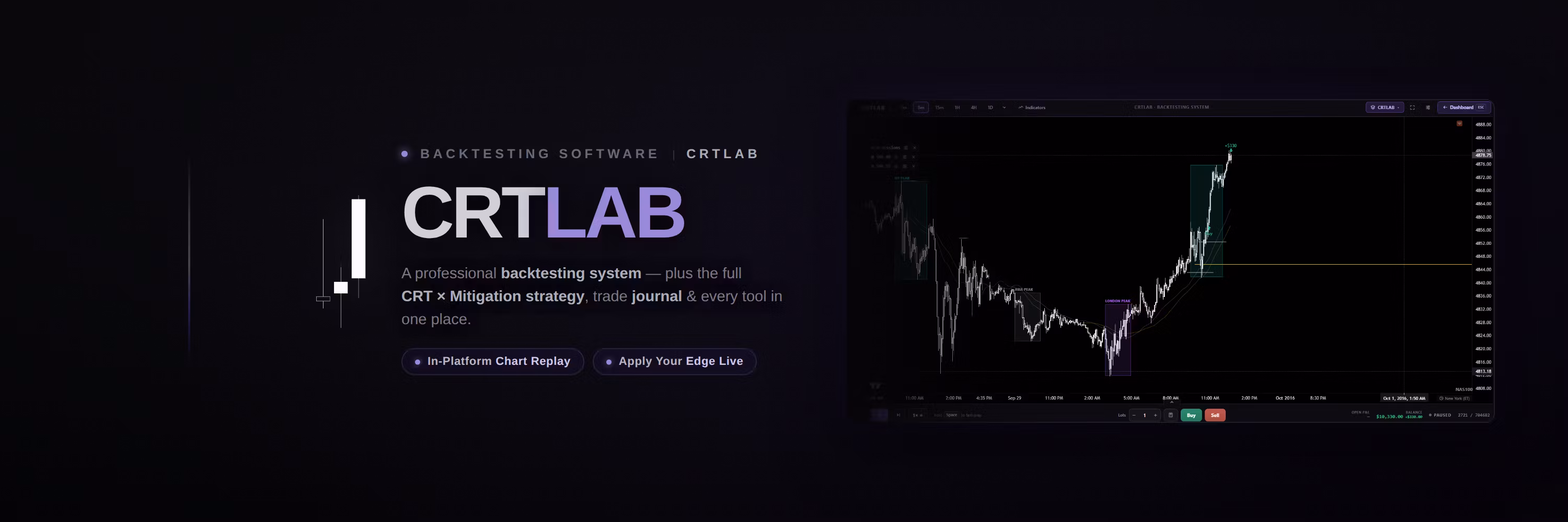 CRTLAB