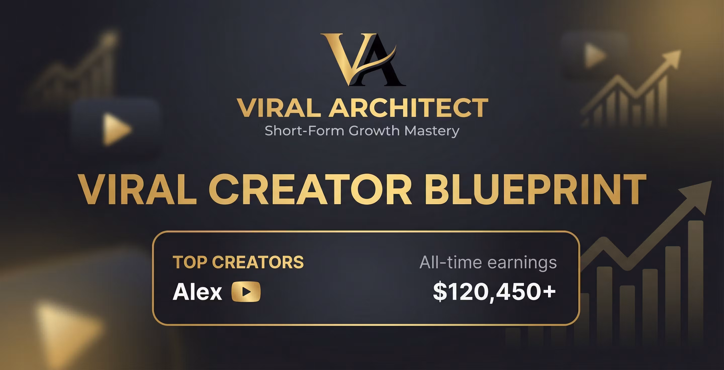 Viral Architect