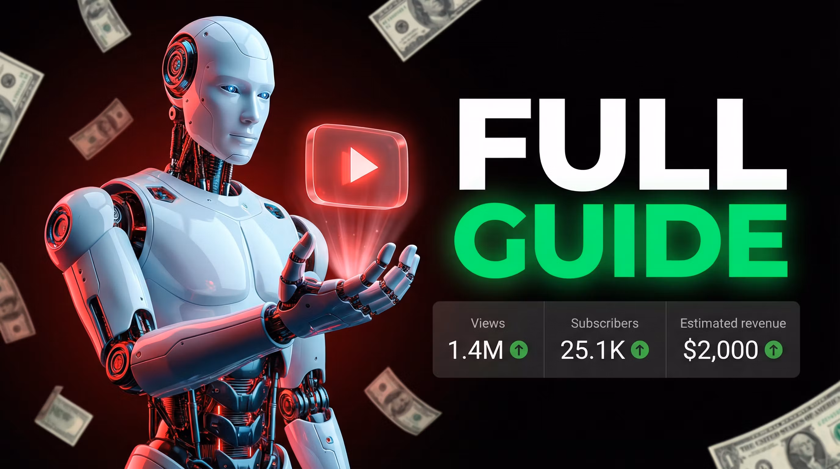 YouTube Automation Mastery