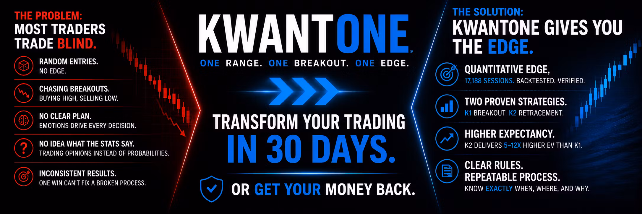 KwantOne