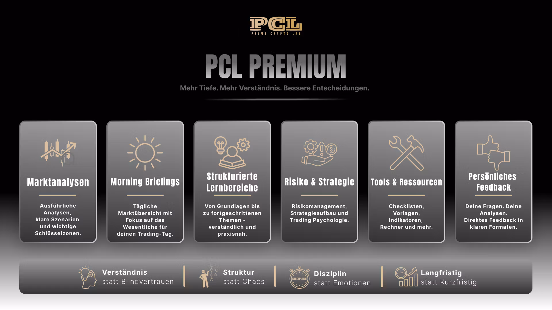 Prime Crypto Lab