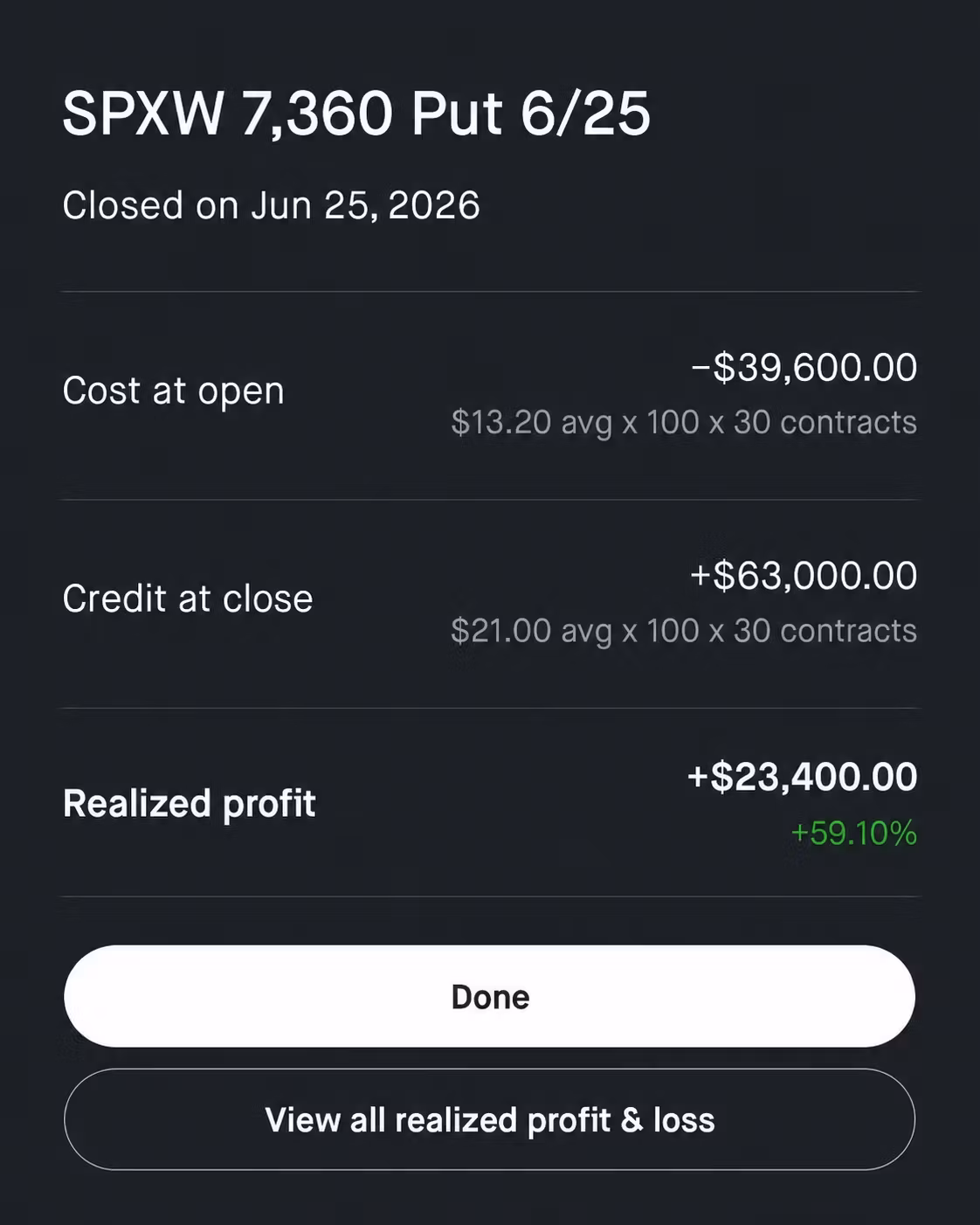 S&S Capital