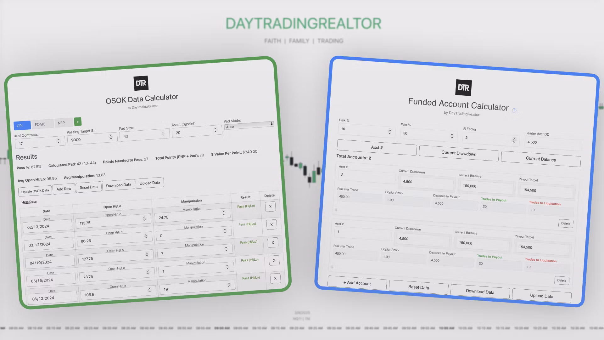 DayTradingRealtor