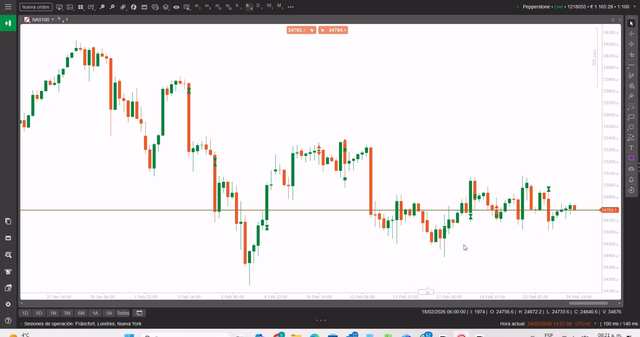 Build a Trader