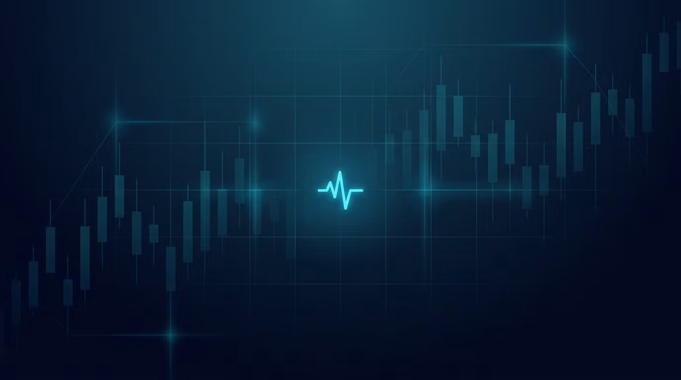 SMC indicator signals