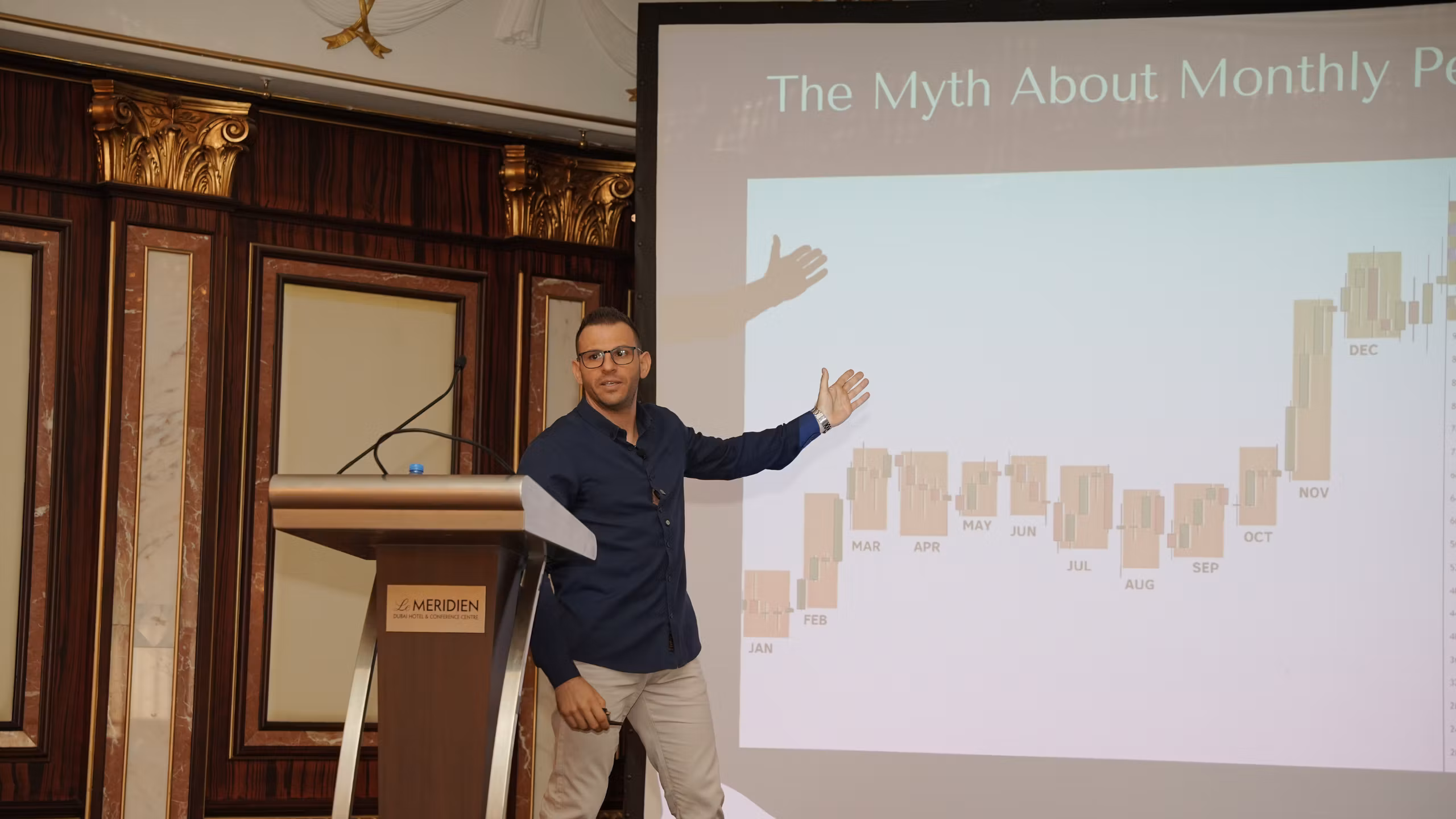 Market Minds Mastery