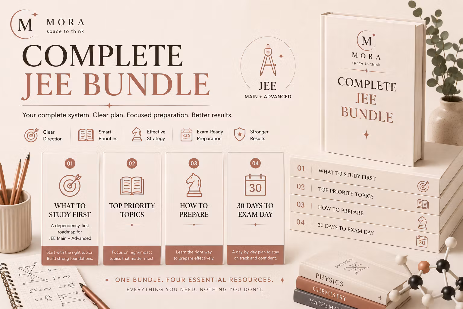 Complete JEE Bundle