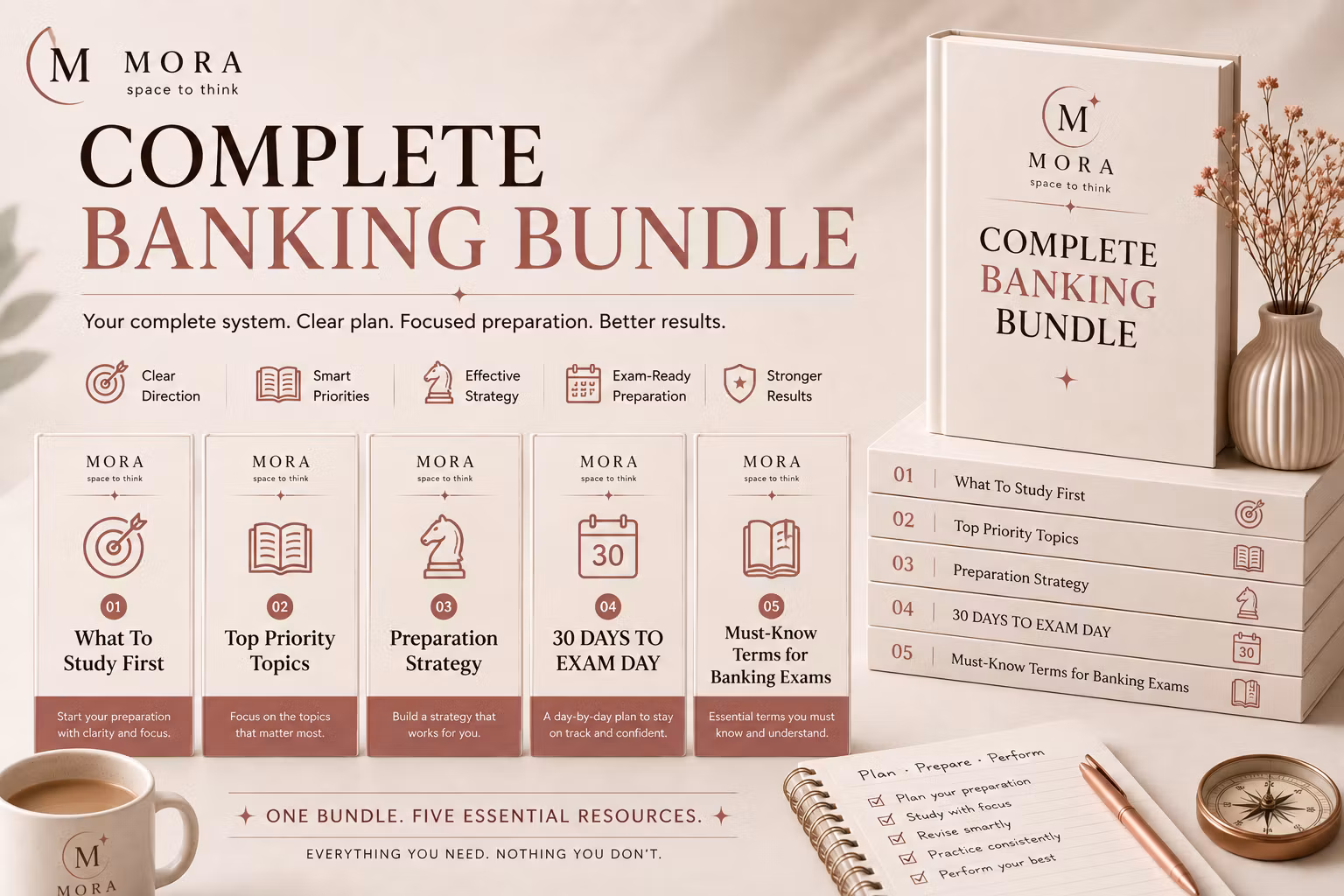 Complete Banking Bundle