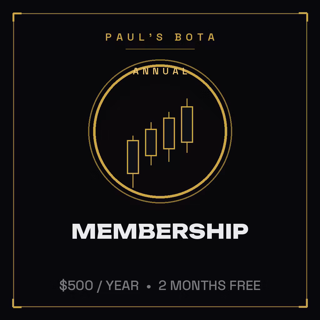 🐸Yearly Membership Access