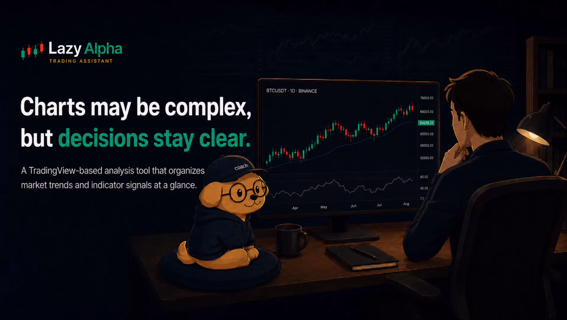 Lazyalpha.io Membership