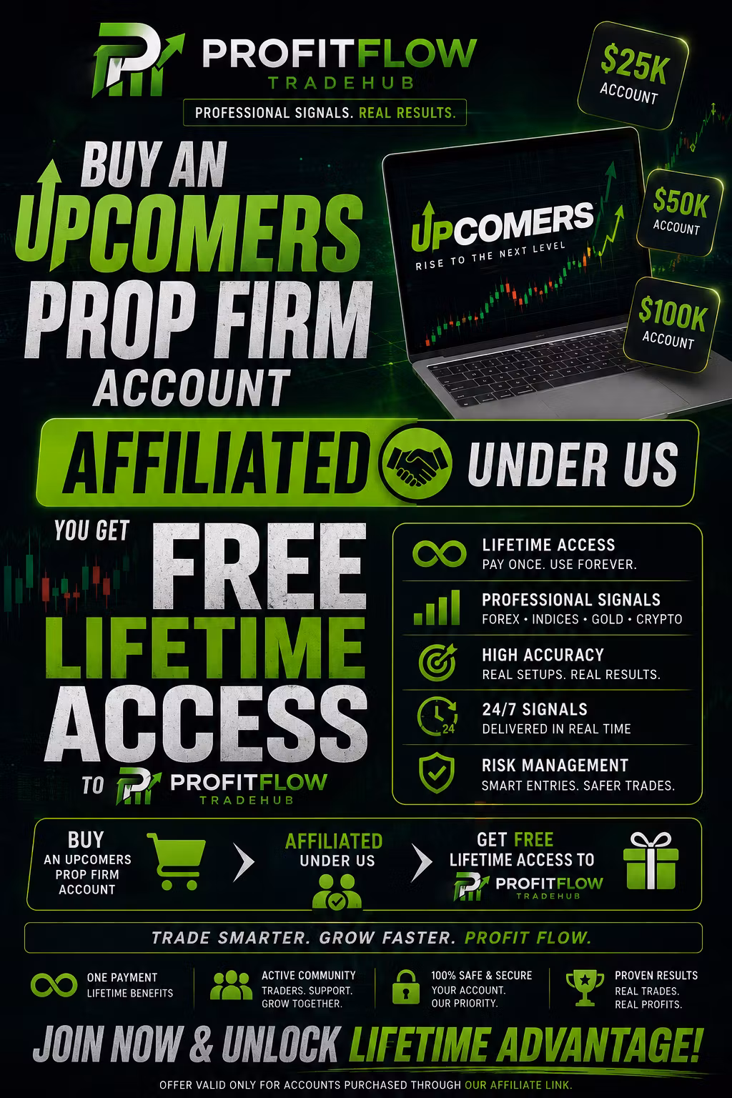 Profitflow Tradehub