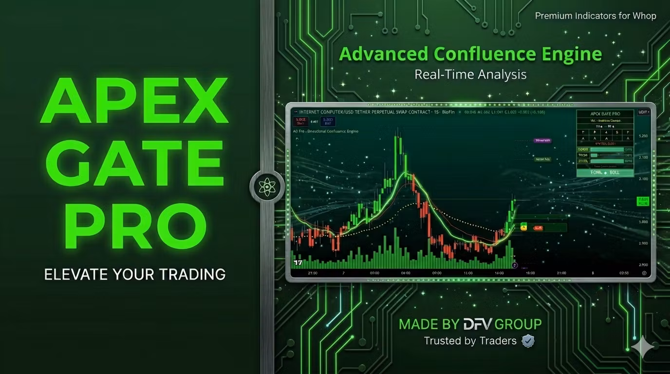 Apex Gate Pro - Directional Confluence Engine